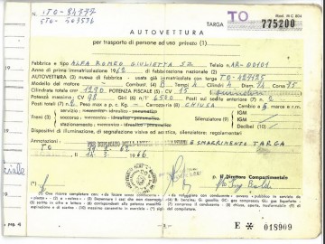 Wyjątkowa Alfa Romeo odnaleziona po 35 latach